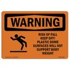 Signmission OSHA Sign, Risk Of Fall Keep Off! Plastic, 24in X 18in Rigid Plastic, 24" W, 18" H, Landscape OS-WS-P-1824-L-12378